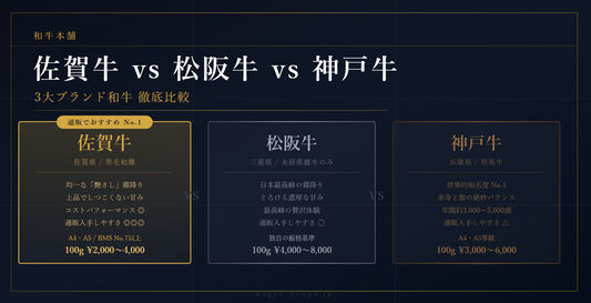 佐賀牛 vs 松阪牛 vs 神戸牛｜三大ブランド和牛の違いを徹底比較